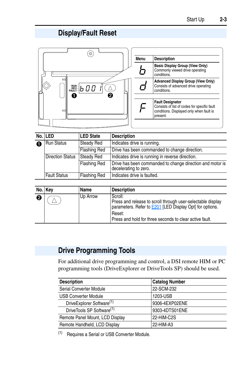 Display/fault reset, Drive programming tools, Display/fault reset -3 drive programming tools -3 | Rockwell Automation 22D PowerFlex 40P User Manual, FRN 3 User Manual | Page 45 / 200