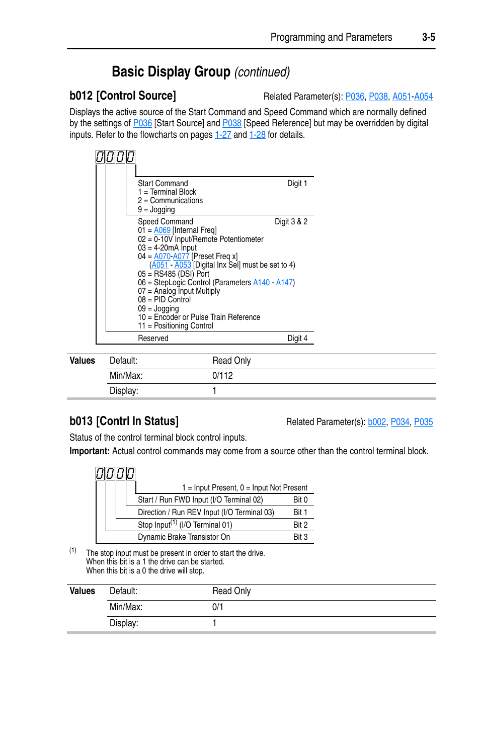 B013, Basic display group, Continued) | B012 [control source, B013 [contrl in status, Programming and parameters 3-5 | Rockwell Automation 22D PowerFlex 40P User Manual, FRN 3 User Manual | Page 51 / 200