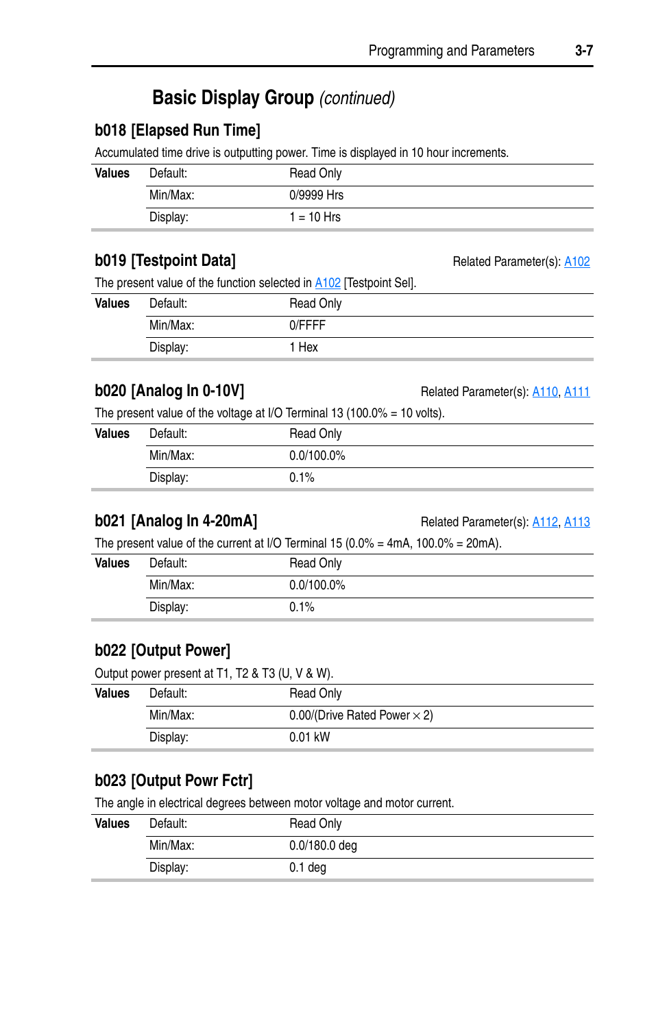 Basic display group, Continued), B018 [elapsed run time | B019 [testpoint data, B022 [output power, B023 [output powr fctr | Rockwell Automation 22D PowerFlex 40P User Manual, FRN 3 User Manual | Page 53 / 200