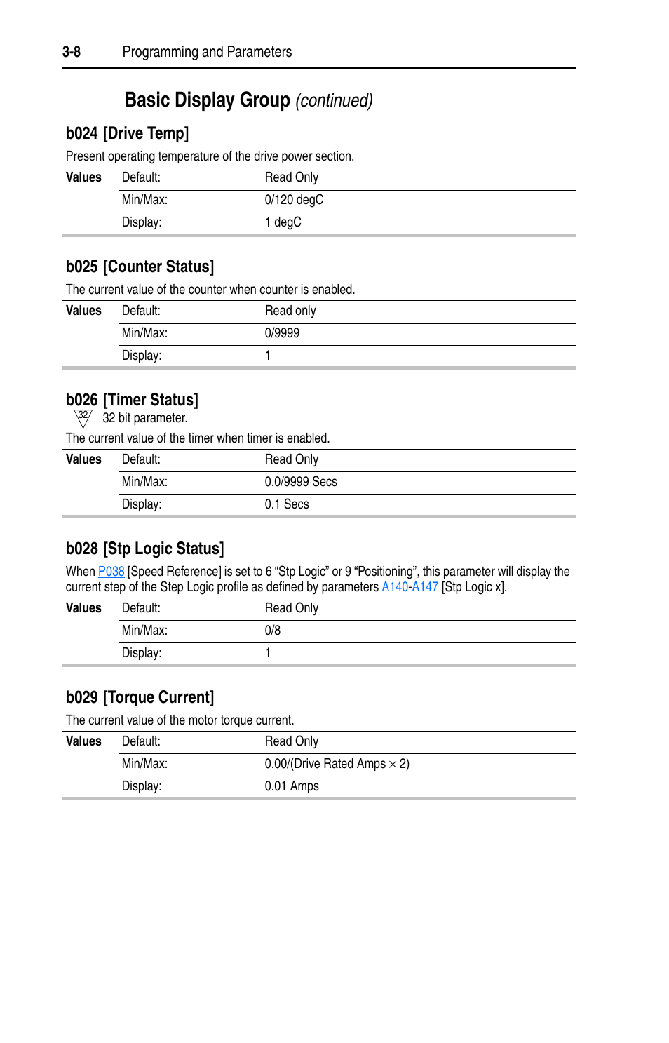 Basic display group, Continued), B024 [drive temp | B025 [counter status, B026 [timer status, B028 [stp logic status, B029 [torque current | Rockwell Automation 22D PowerFlex 40P User Manual, FRN 3 User Manual | Page 54 / 200