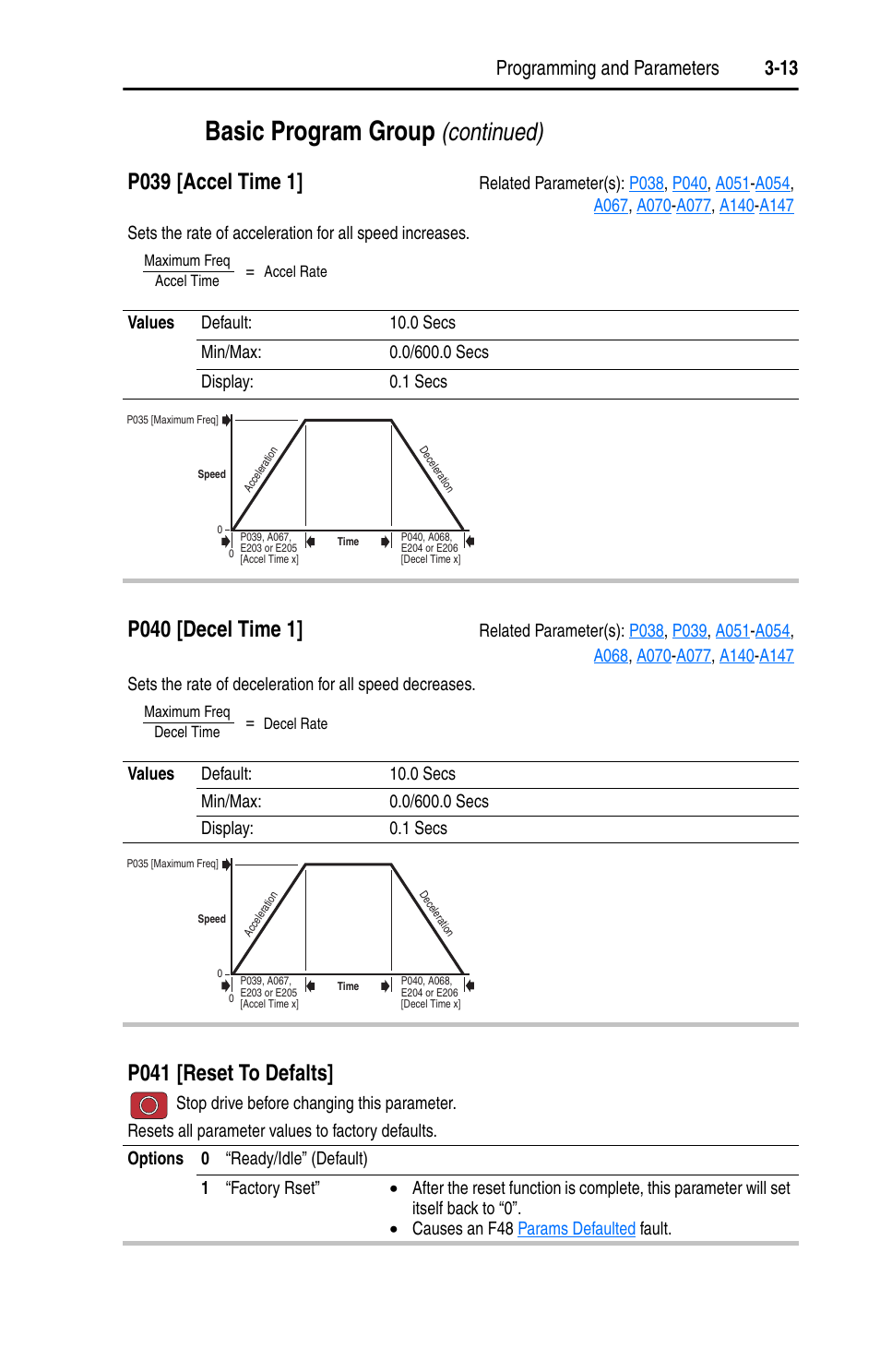P039, P040, Basic program group | Continued), P039 [accel time 1, P040 [decel time 1, P041 [reset to defalts, Programming and parameters 3-13 | Rockwell Automation 22D PowerFlex 40P User Manual, FRN 3 User Manual | Page 59 / 200
