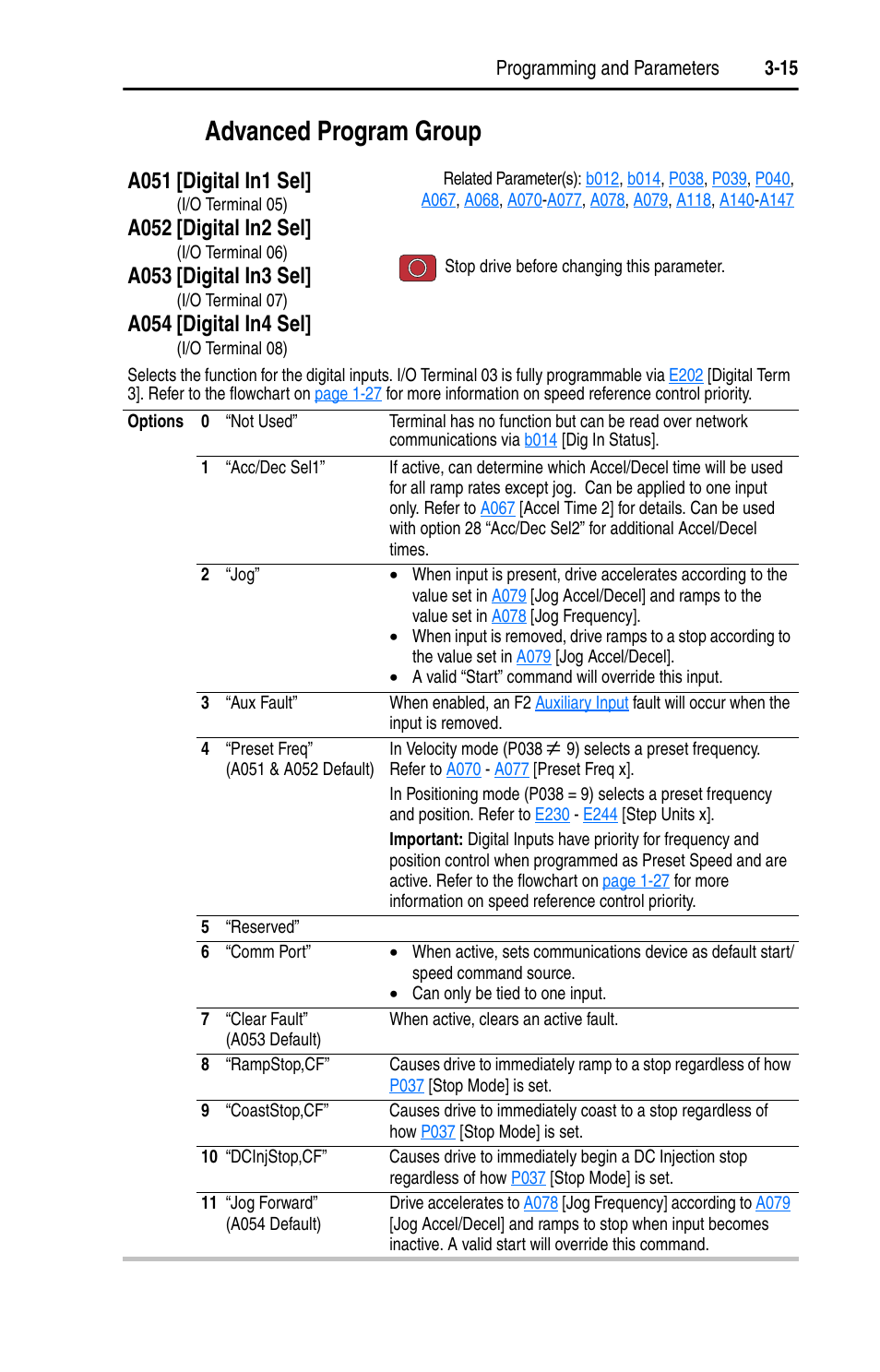 Advanced program group, Advanced program group -15, A051 | A052, A053, A054, When, A051 [digital in1 sel, A052 [digital in2 sel, A053 [digital in3 sel | Rockwell Automation 22D PowerFlex 40P User Manual, FRN 3 User Manual | Page 61 / 200
