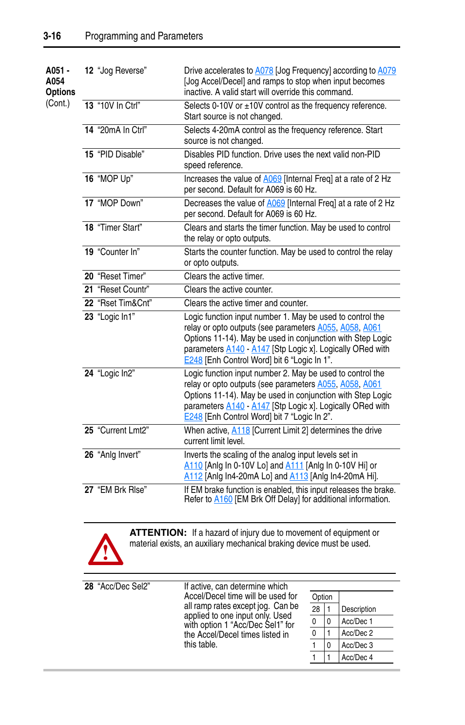Rockwell Automation 22D PowerFlex 40P User Manual, FRN 3 User Manual | Page 62 / 200