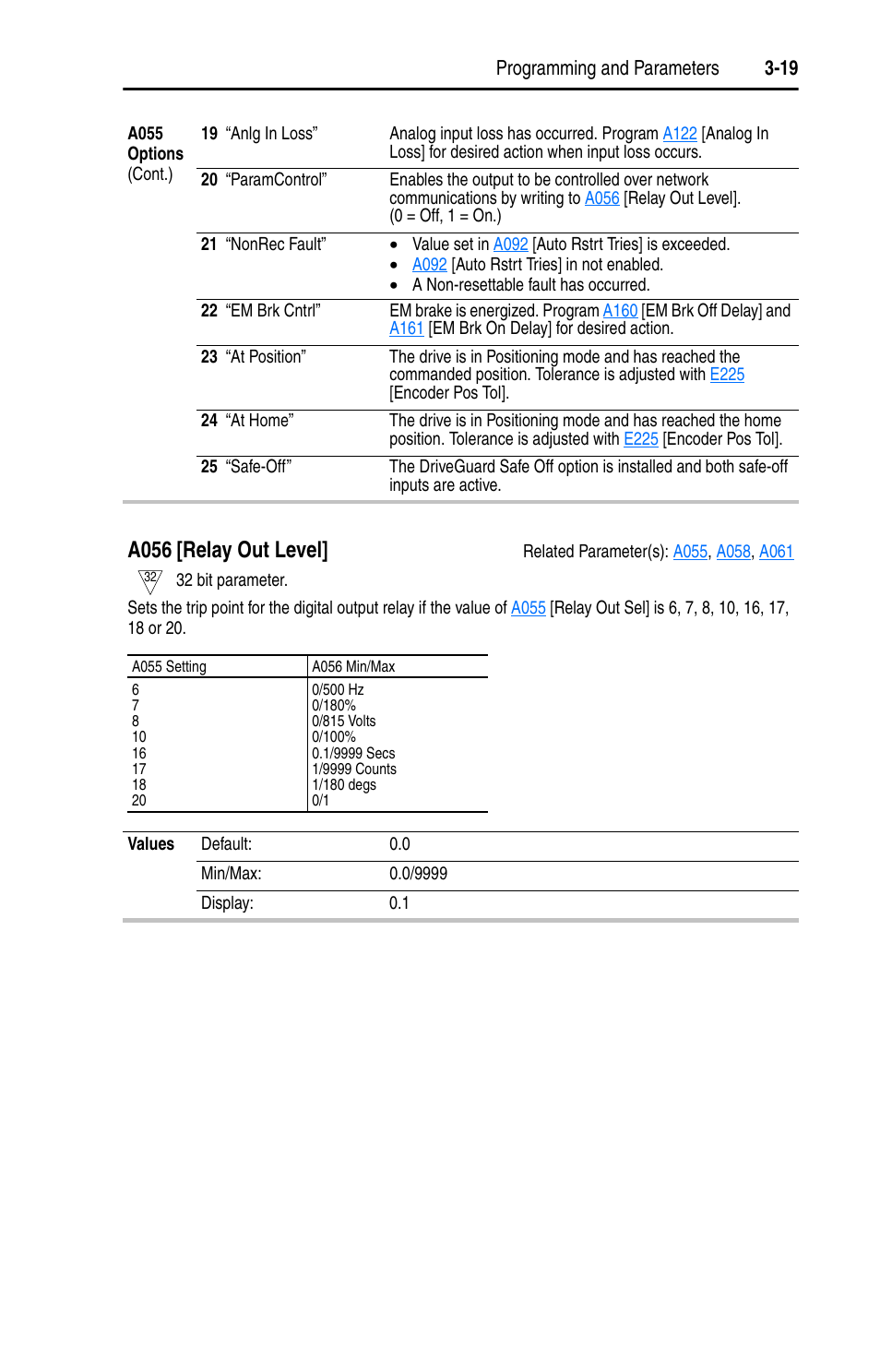 A056, T in, A056 [relay out level | Rockwell Automation 22D PowerFlex 40P User Manual, FRN 3 User Manual | Page 65 / 200