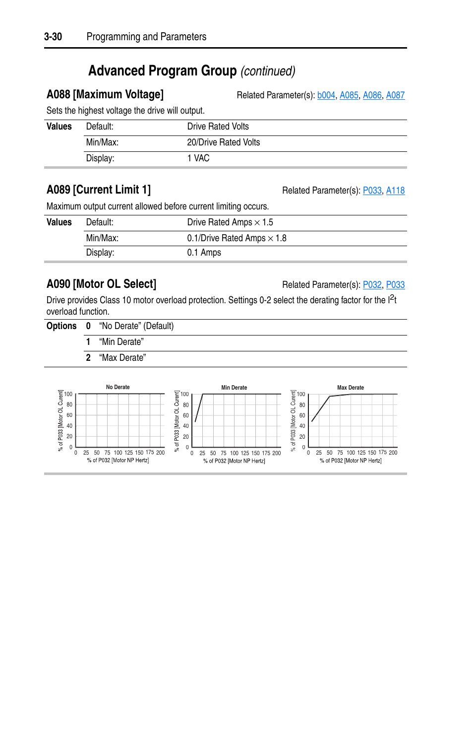 A088, A090, A089 | Advanced program group, Continued), A088 [maximum voltage, A089 [current limit 1, A090 [motor ol select, 30 programming and parameters | Rockwell Automation 22D PowerFlex 40P User Manual, FRN 3 User Manual | Page 76 / 200