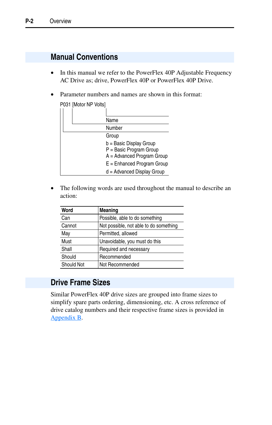 Manual conventions, Drive frame sizes | Rockwell Automation 22D PowerFlex 40P User Manual, FRN 3 User Manual | Page 8 / 200