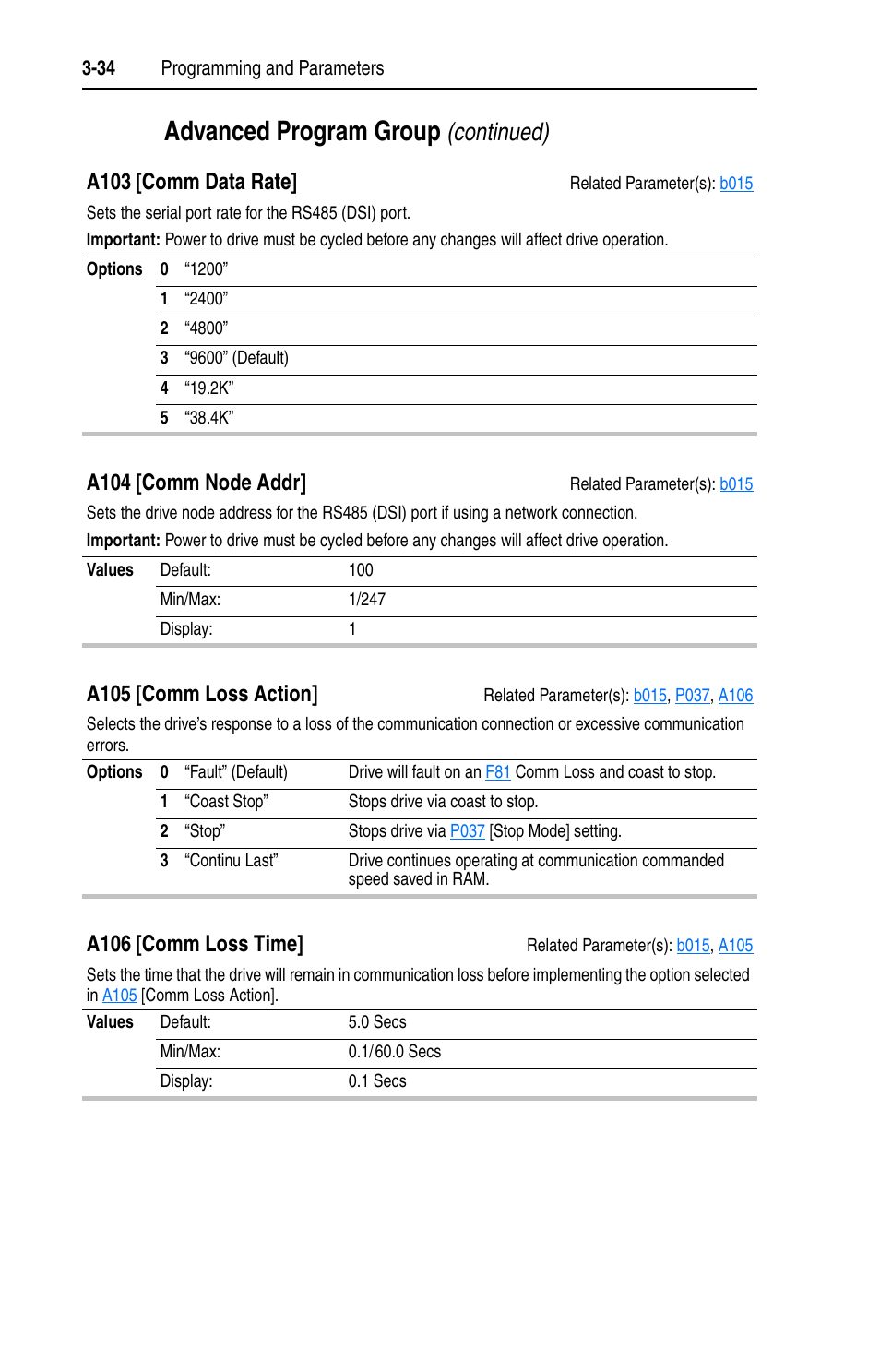 A103, A105, Advanced program group | Continued), A103 [comm data rate, A104 [comm node addr, A105 [comm loss action, A106 [comm loss time | Rockwell Automation 22D PowerFlex 40P User Manual, FRN 3 User Manual | Page 80 / 200
