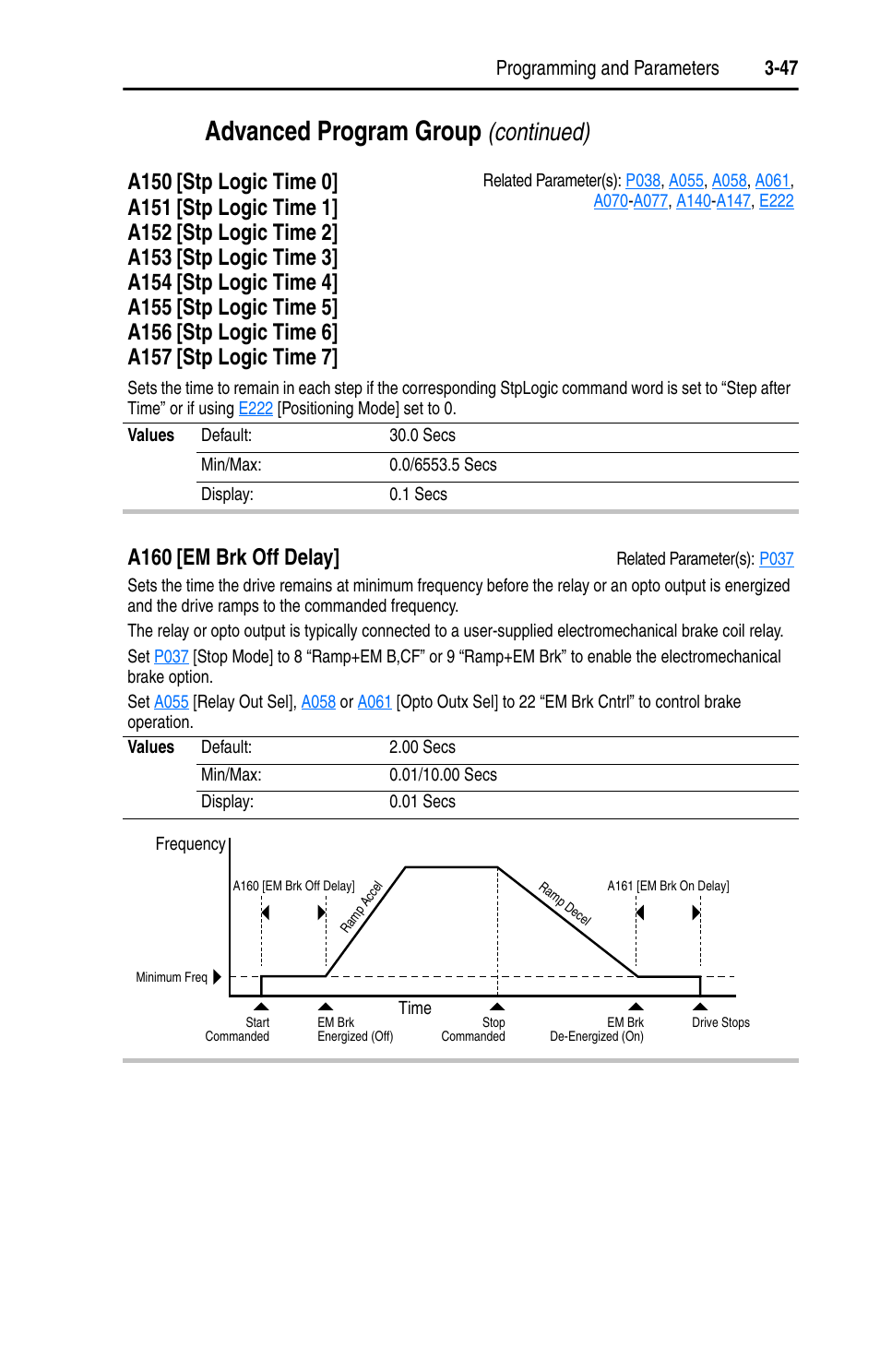 A160, A150, A157 | Advanced program group, Continued), A160 [em brk off delay, Programming and parameters 3-47 | Rockwell Automation 22D PowerFlex 40P User Manual, FRN 3 User Manual | Page 93 / 200