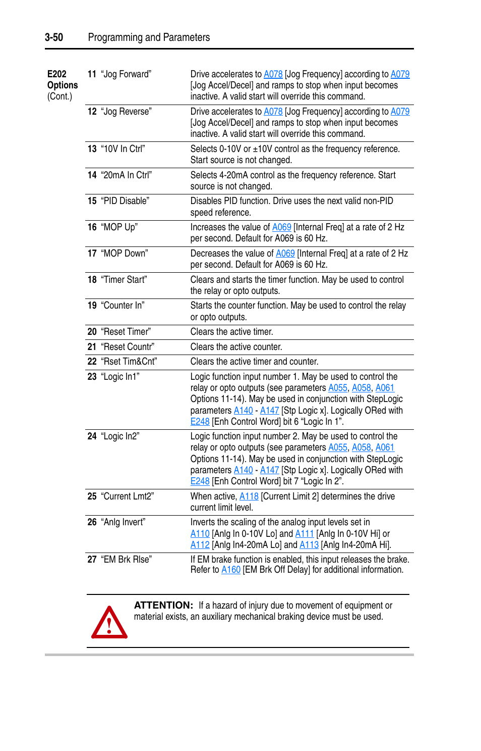 Rockwell Automation 22D PowerFlex 40P User Manual, FRN 3 User Manual | Page 96 / 200