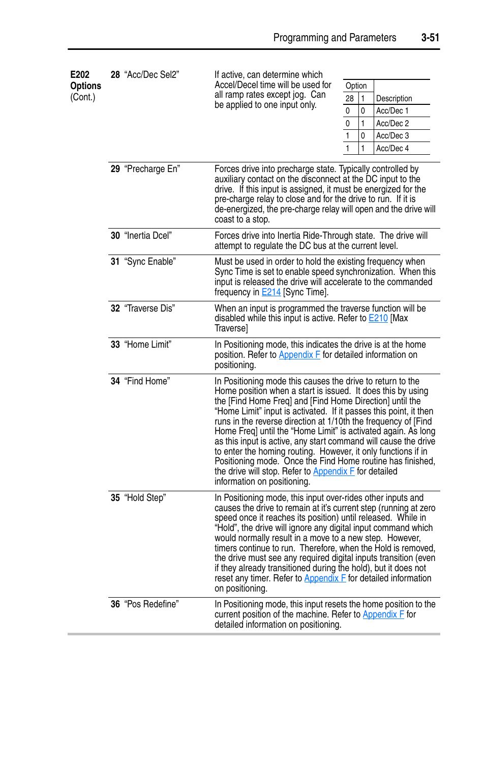 Programming and parameters 3-51 | Rockwell Automation 22D PowerFlex 40P User Manual, FRN 3 User Manual | Page 97 / 200