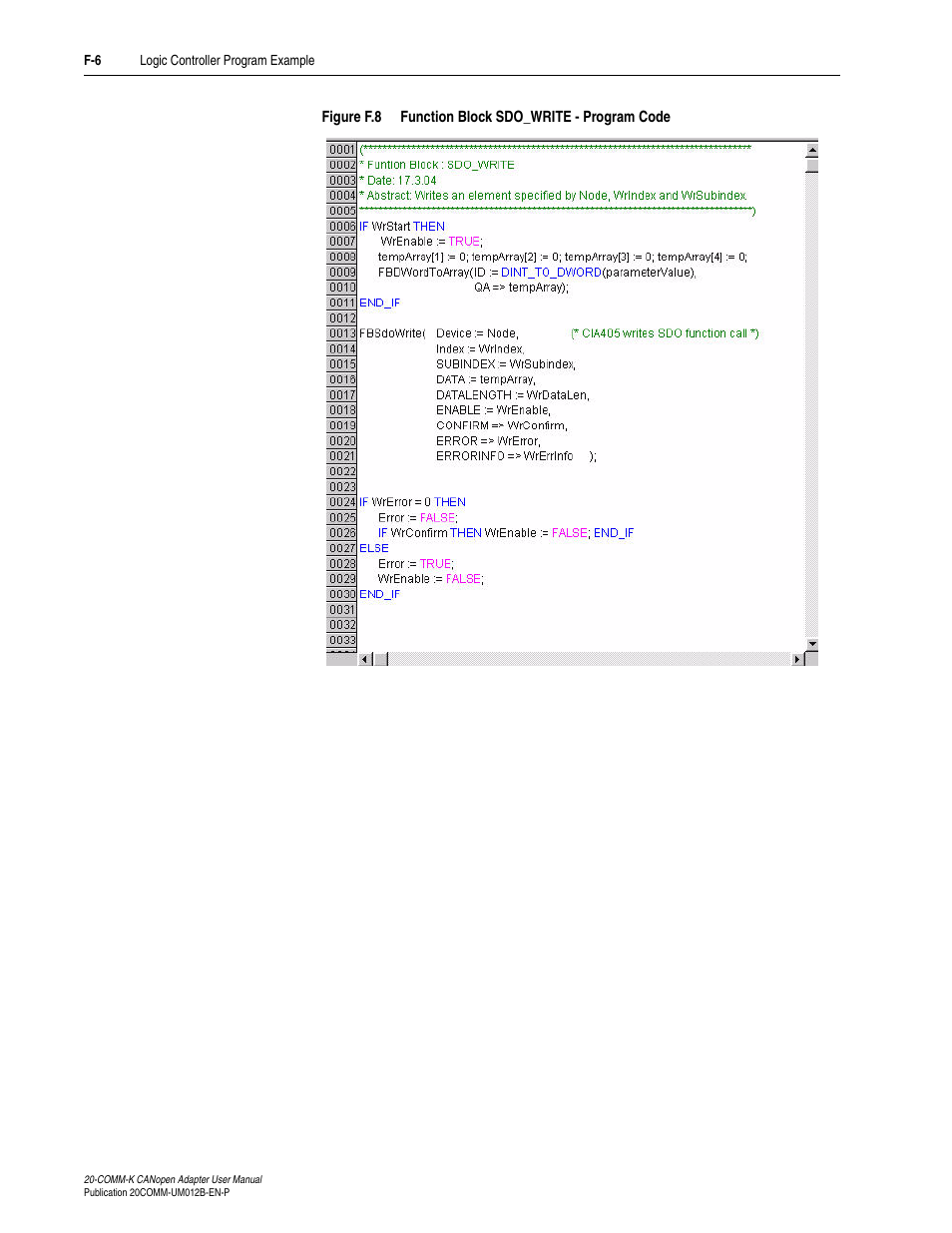 Rockwell Automation 20-COMM-K CANopen Adapter User Manual | Page 106 / 124