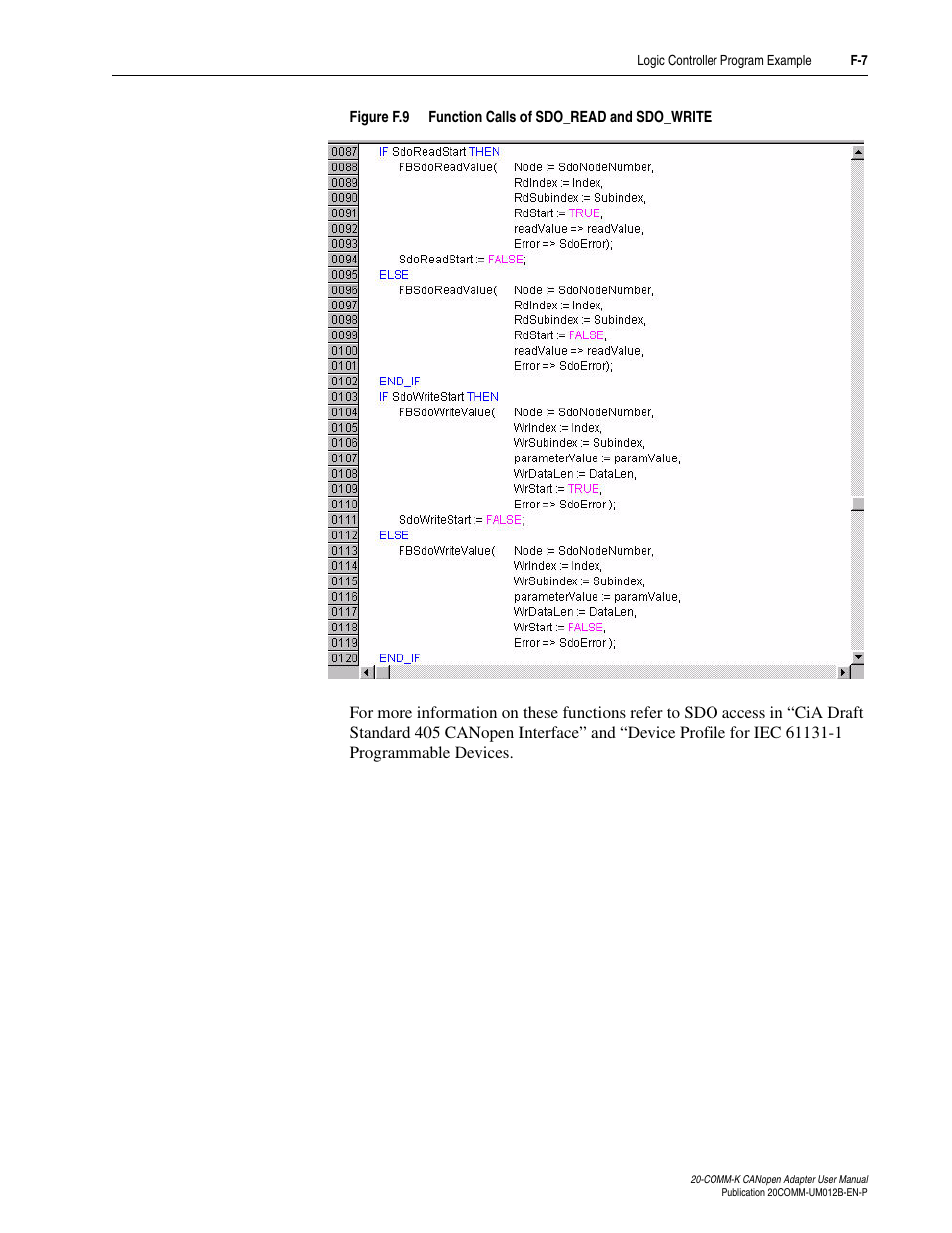 Rockwell Automation 20-COMM-K CANopen Adapter User Manual | Page 107 / 124