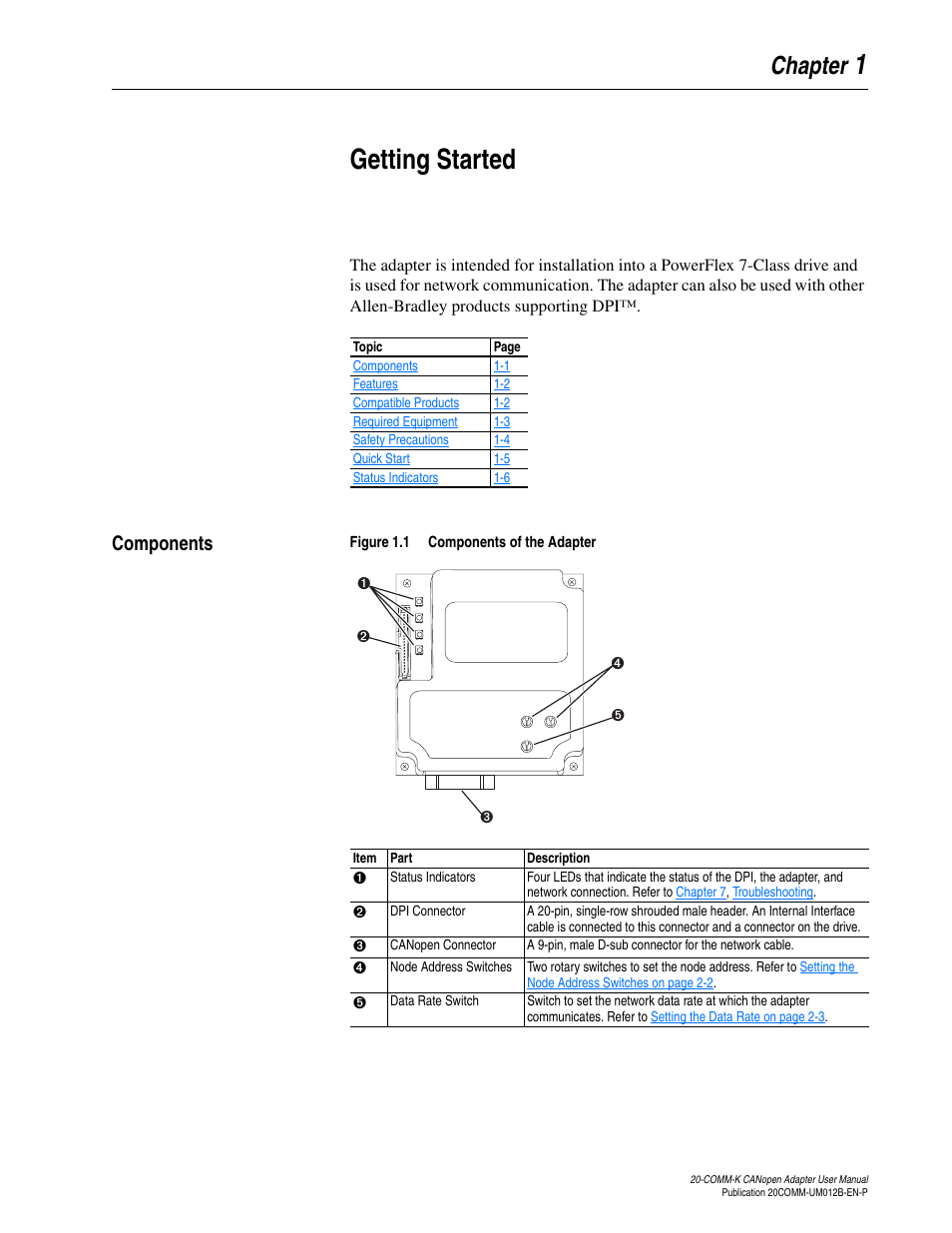 Chapter 1, Getting started, Components | Components -1, 1getting started, Chapter | Rockwell Automation 20-COMM-K CANopen Adapter User Manual | Page 11 / 124