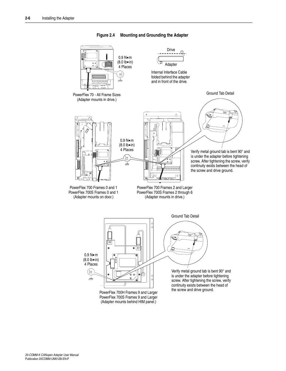 E (see, Figure 2.4 | Rockwell Automation 20-COMM-K CANopen Adapter User Manual | Page 22 / 124