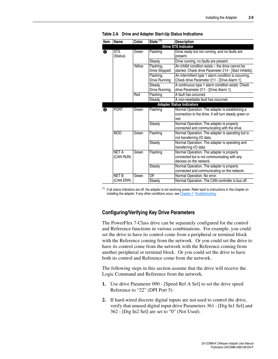 Rockwell Automation 20-COMM-K CANopen Adapter User Manual | Page 25 / 124
