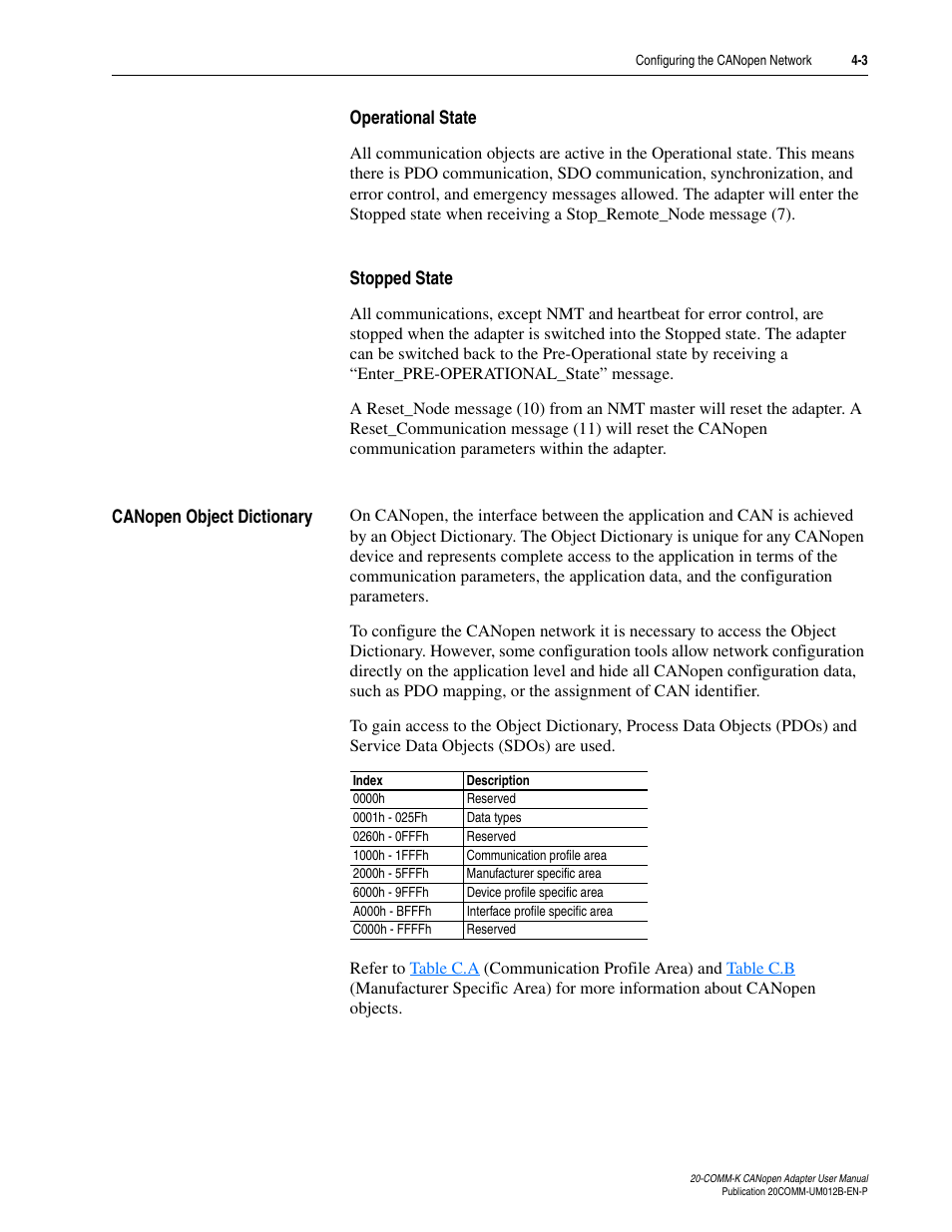 Canopen object dictionary, Canopen object dictionary -3 | Rockwell Automation 20-COMM-K CANopen Adapter User Manual | Page 39 / 124