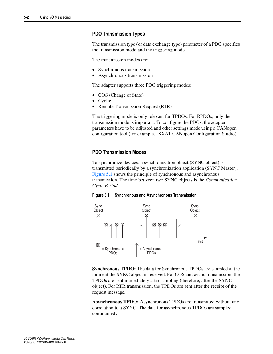 Rockwell Automation 20-COMM-K CANopen Adapter User Manual | Page 44 / 124
