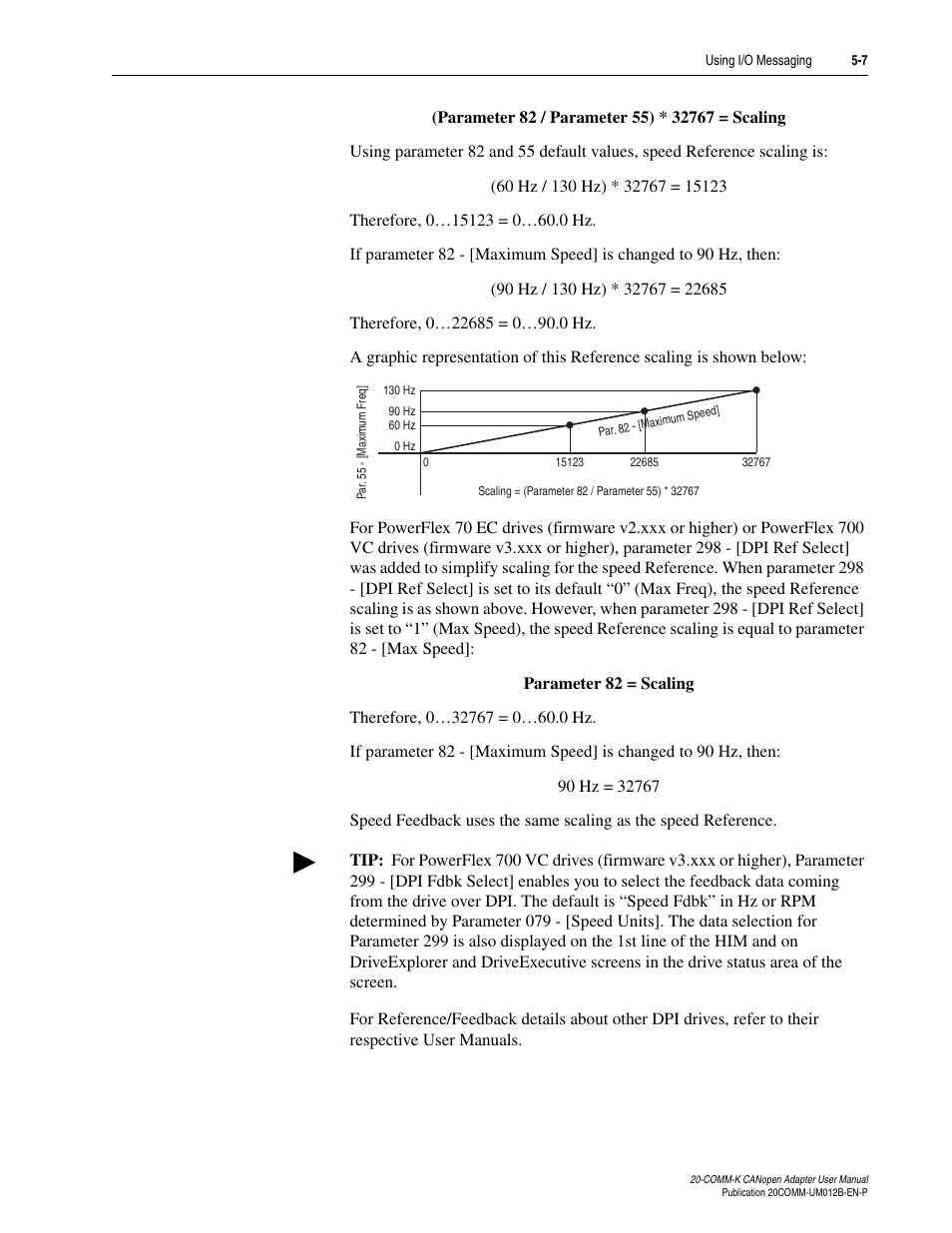 Rockwell Automation 20-COMM-K CANopen Adapter User Manual | Page 49 / 124