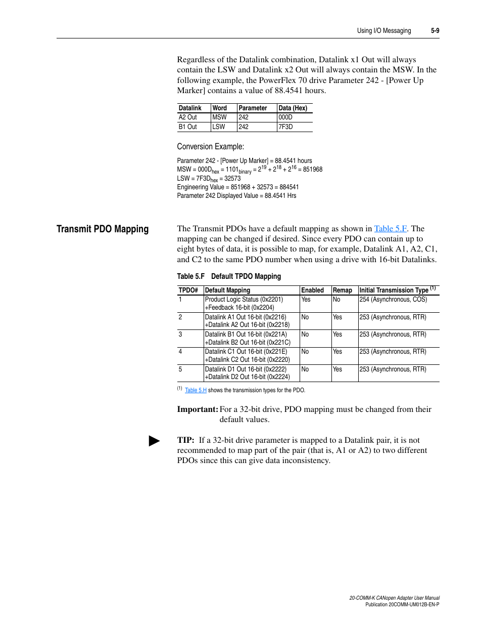 Transmit pdo mapping, Transmit pdo mapping -9 | Rockwell Automation 20-COMM-K CANopen Adapter User Manual | Page 51 / 124