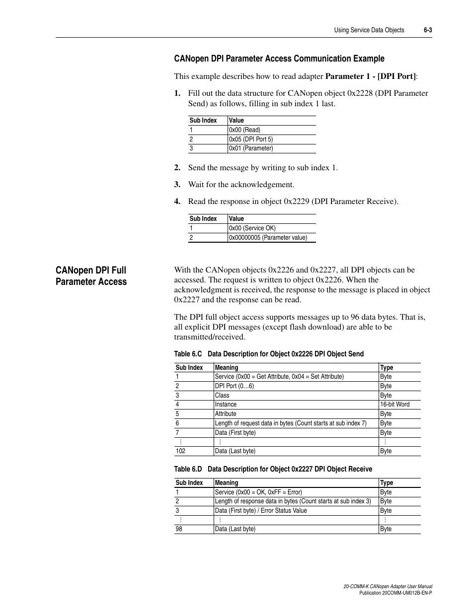 Canopen dpi full parameter access, Canopen dpi full parameter access -3 | Rockwell Automation 20-COMM-K CANopen Adapter User Manual | Page 55 / 124