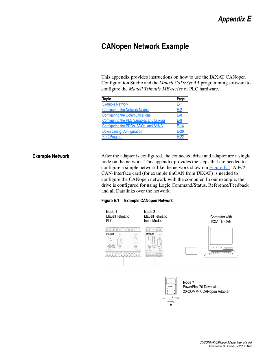 Appendix e, Canopen network example, Example network | Ecanopen network example | Rockwell Automation 20-COMM-K CANopen Adapter User Manual | Page 77 / 124