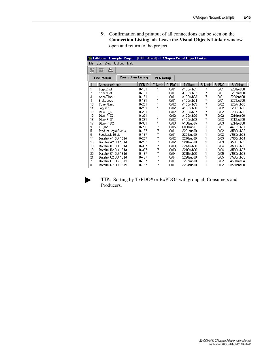 Rockwell Automation 20-COMM-K CANopen Adapter User Manual | Page 91 / 124