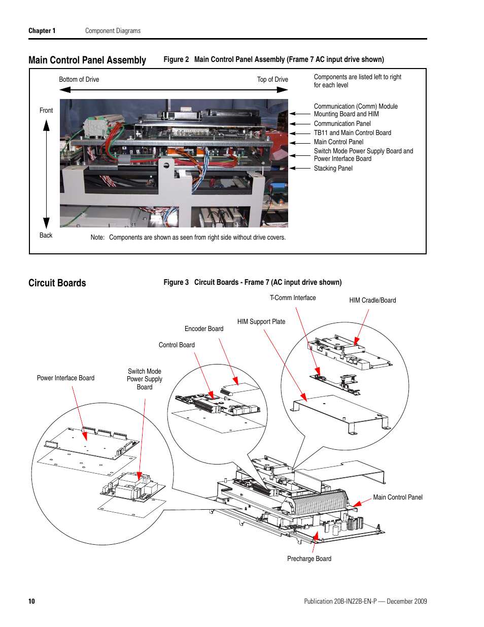 Main control panel assembly, Circuit boards, Main control panel assembly circuit boards | Rockwell Automation PF700 Power Interface Board and SMPS Board Replacement - Frames 7, 8, 9, 10 User Manual | Page 10 / 20