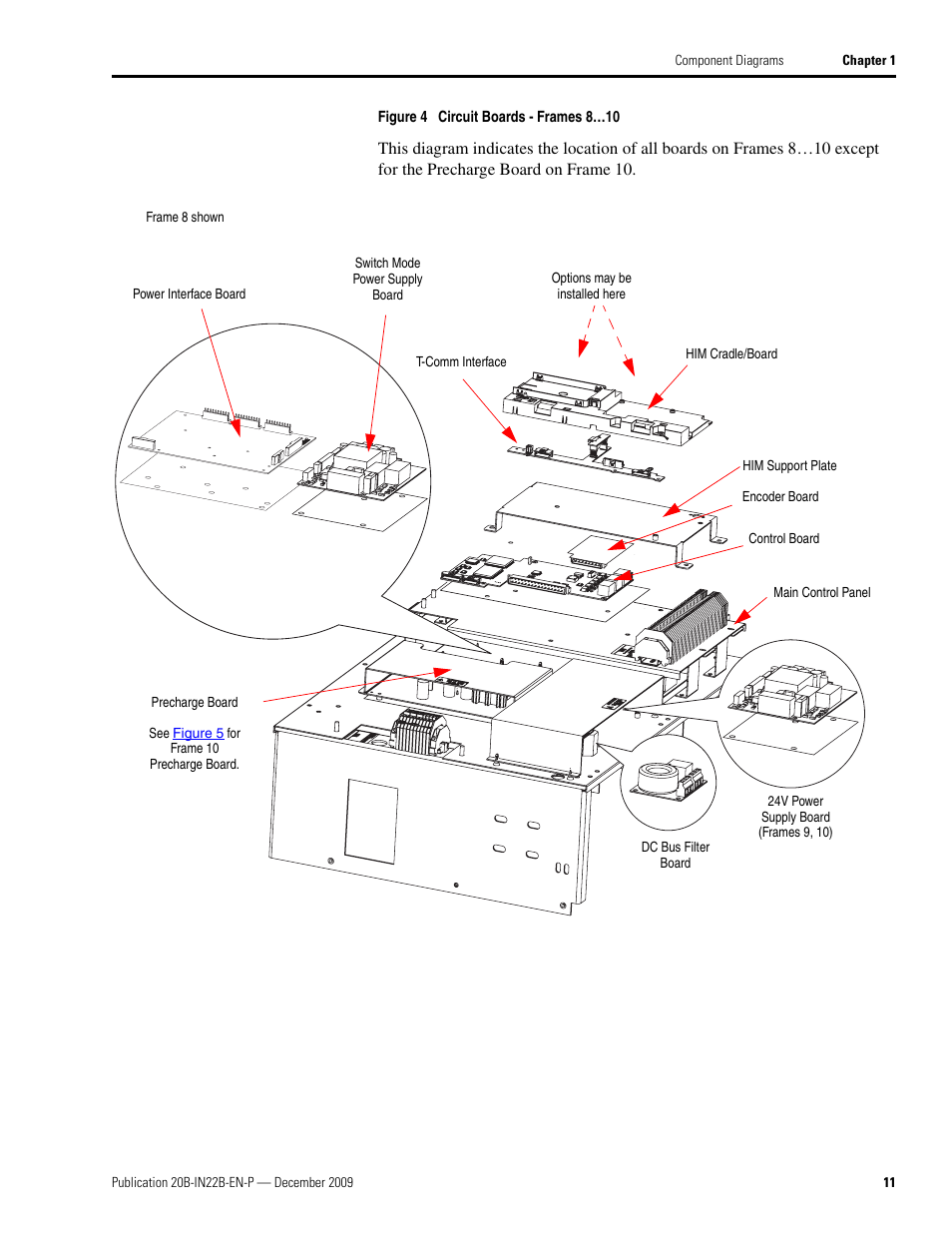 Rockwell Automation PF700 Power Interface Board and SMPS Board Replacement - Frames 7, 8, 9, 10 User Manual | Page 11 / 20