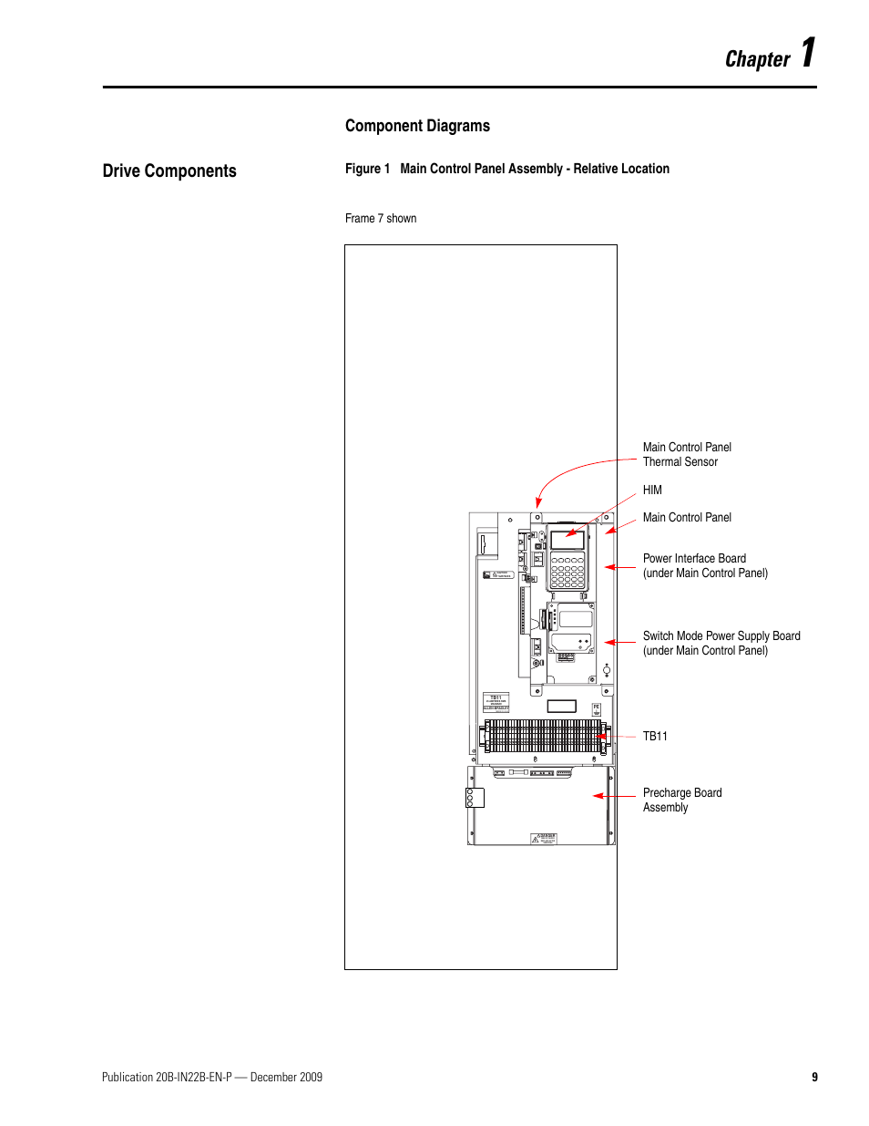 1 - component diagrams, Drive components, Chapter 1 | Component diagrams, Component, Chapter | Rockwell Automation PF700 Power Interface Board and SMPS Board Replacement - Frames 7, 8, 9, 10 User Manual | Page 9 / 20