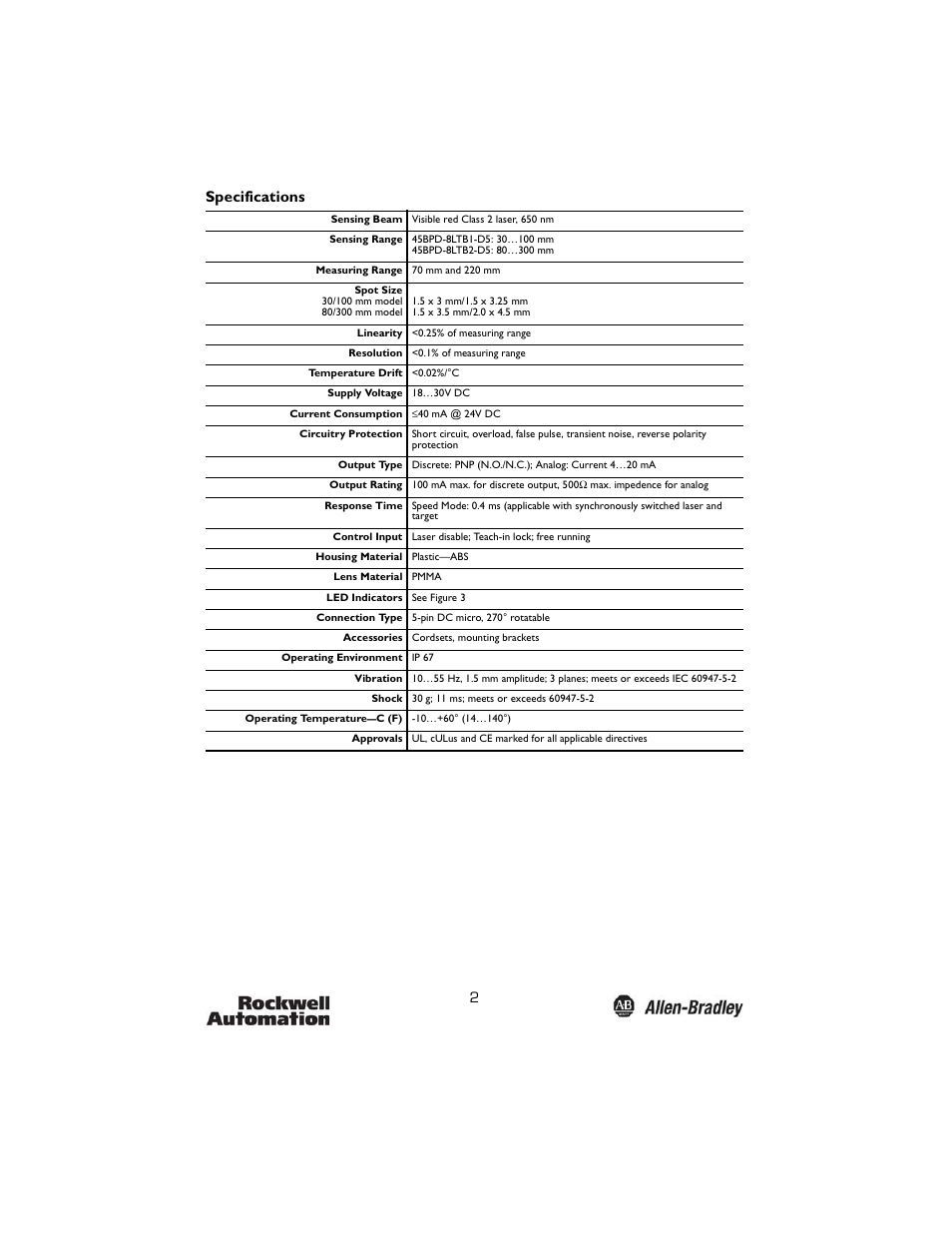 Specifications | Rockwell Automation 45BPD Analog Laser Sensor User Manual | Page 2 / 12