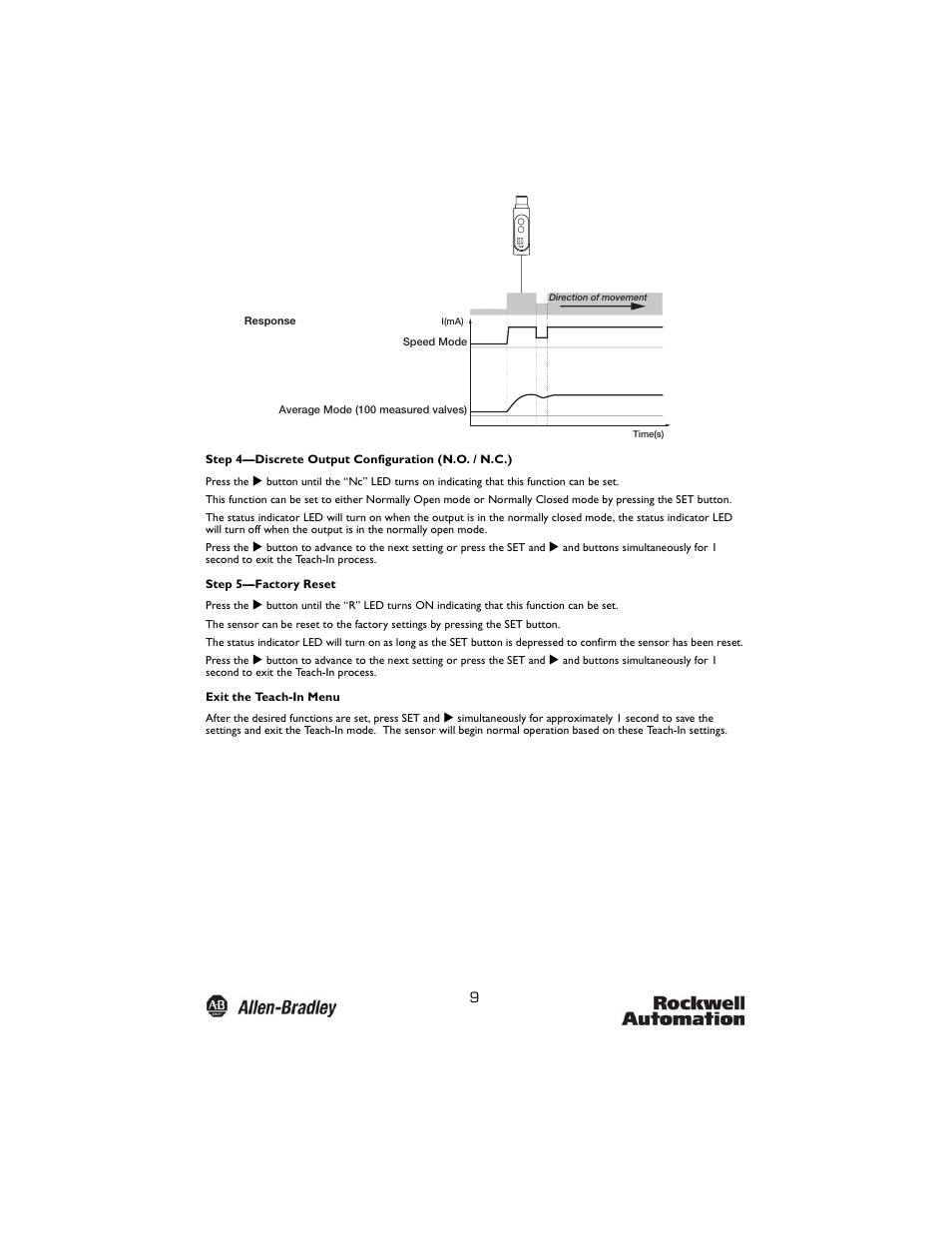 Rockwell Automation 45BPD Analog Laser Sensor User Manual | Page 9 / 12