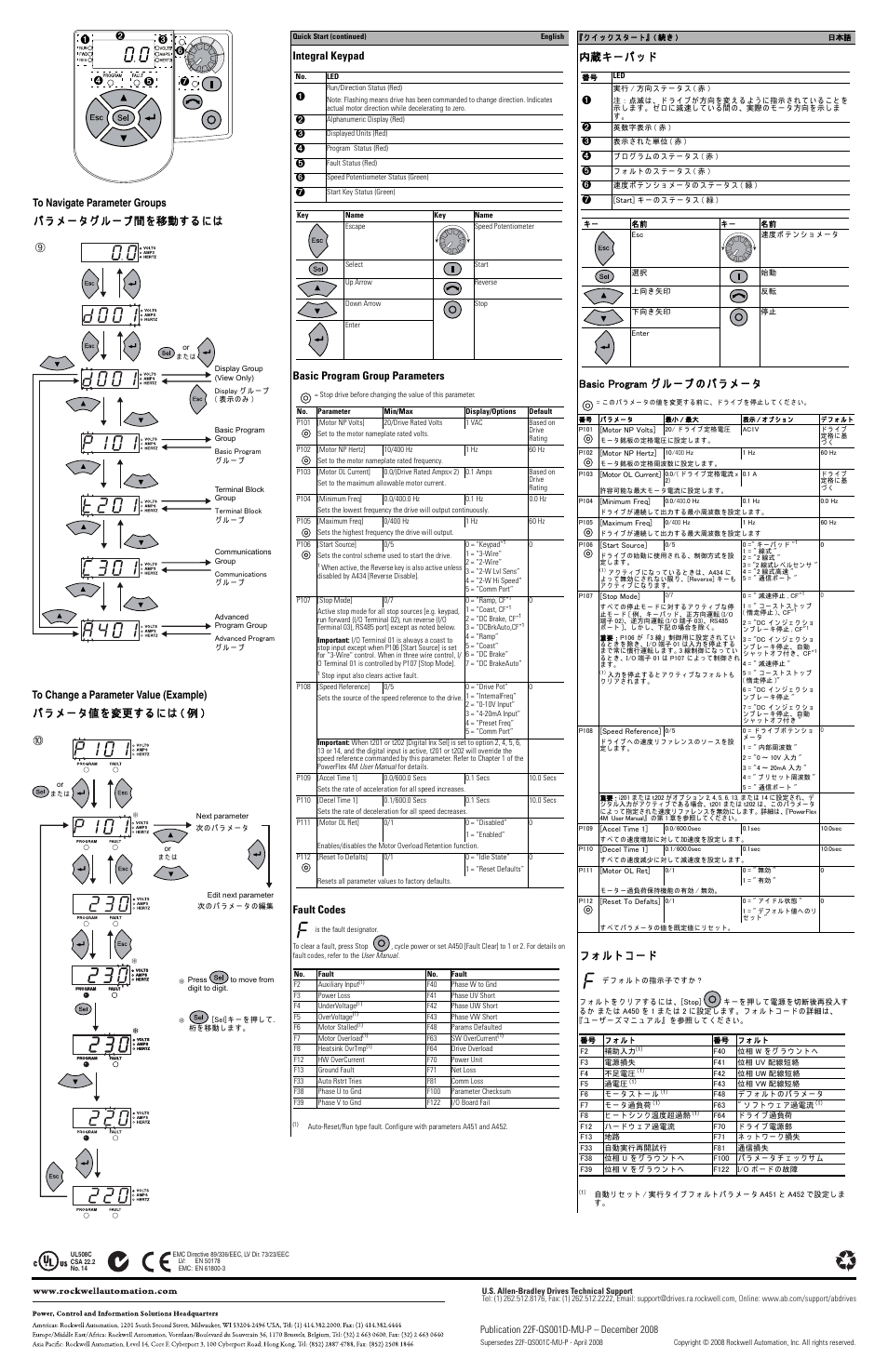 Rockwell Automation 22F PowerFlex 4M Quick Start FRN 2.xx User Manual | Page 2 / 10