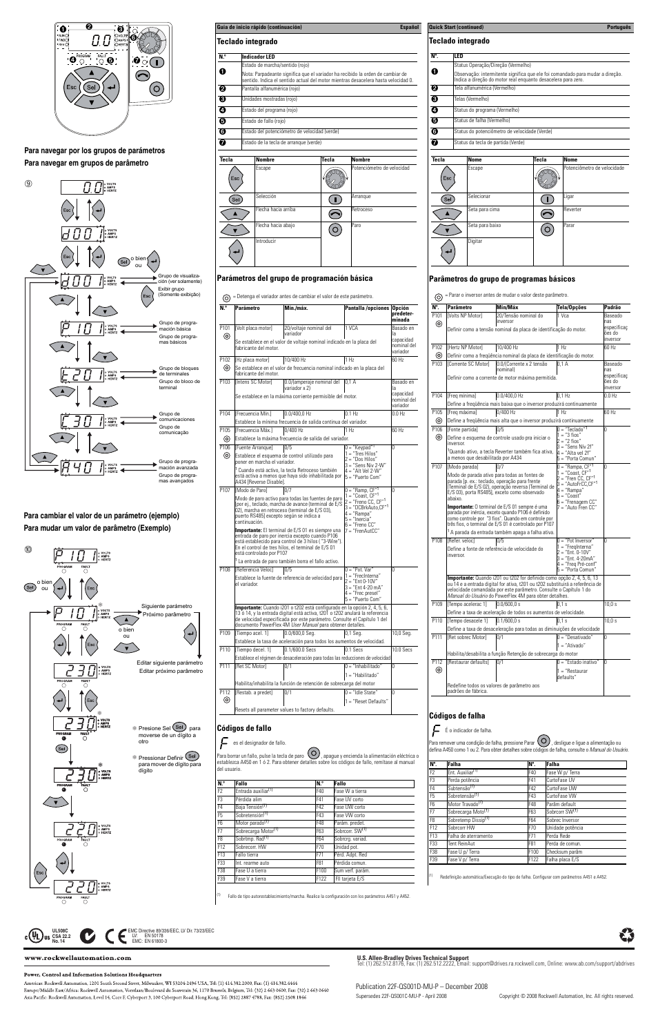 Rockwell Automation 22F PowerFlex 4M Quick Start FRN 2.xx User Manual | Page 4 / 10