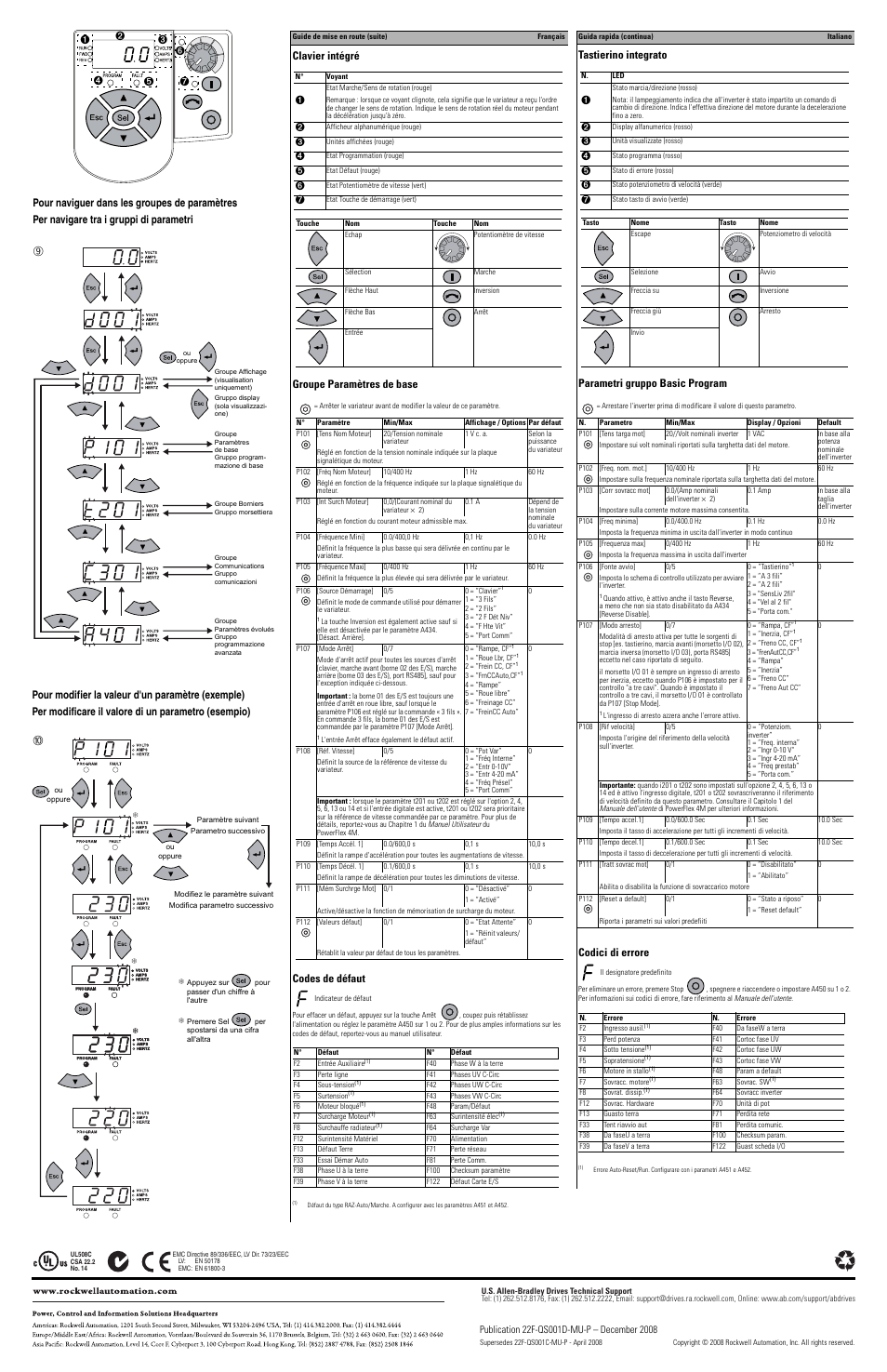 Rockwell Automation 22F PowerFlex 4M Quick Start FRN 2.xx User Manual | Page 6 / 10