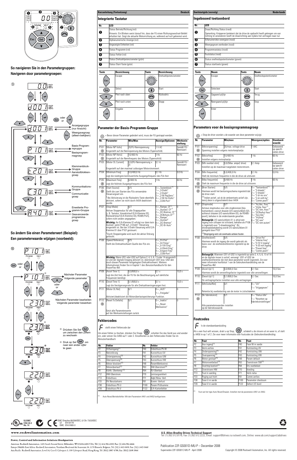 Rockwell Automation 22F PowerFlex 4M Quick Start FRN 2.xx User Manual | Page 8 / 10