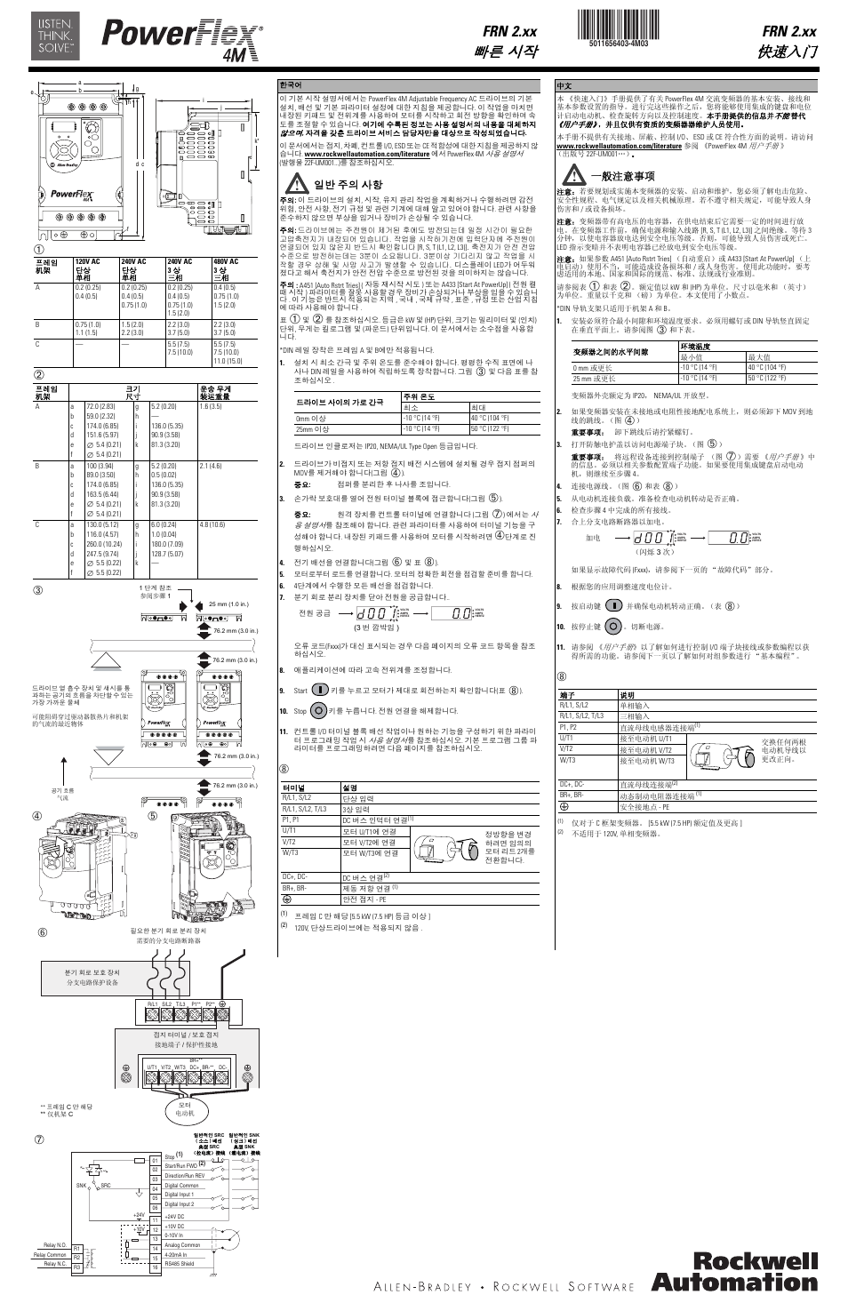 快速入门, Frn 2.xx | Rockwell Automation 22F PowerFlex 4M Quick Start FRN 2.xx User Manual | Page 9 / 10