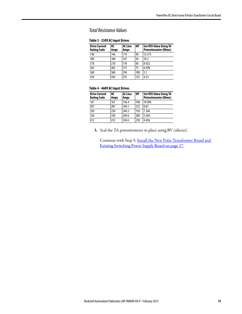 Total resistance values | Rockwell Automation 20P PowerFlex DC Drive - Frame B Pulse Transformer Circuit Board User Manual | Page 15 / 18