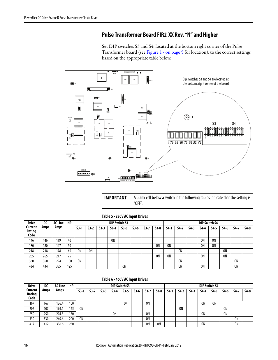 Rockwell Automation 20P PowerFlex DC Drive - Frame B Pulse Transformer Circuit Board User Manual | Page 16 / 18