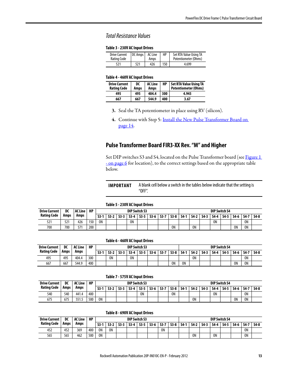 Total resistance values | Rockwell Automation 20P PowerFlex DC Drive - Frame C Pulse Transformer Circuit Board User Manual | Page 13 / 16