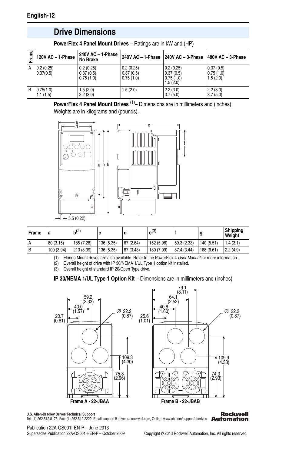 Drive dimensions, English-12 | Rockwell Automation 22A PowerFlex 4 Quick Start FRN 6.xx User Manual | Page 12 / 12