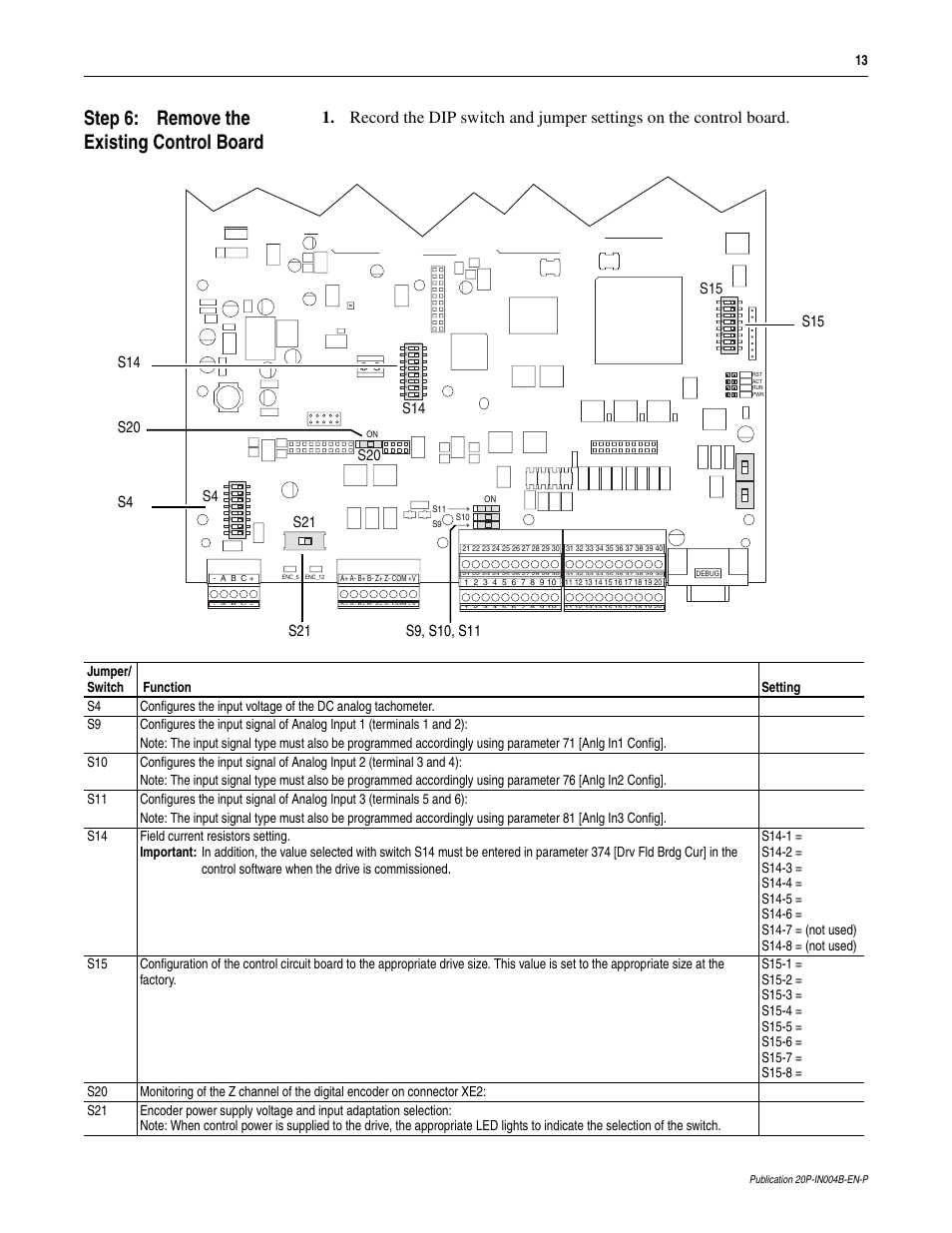 Step 6: remove the existing control board, Remove the existing control board, Step 6 | Rockwell Automation 20P, 23P PowerFlex DC Drive and SAR Control Circuit Board Installation Instructions User Manual | Page 13 / 18