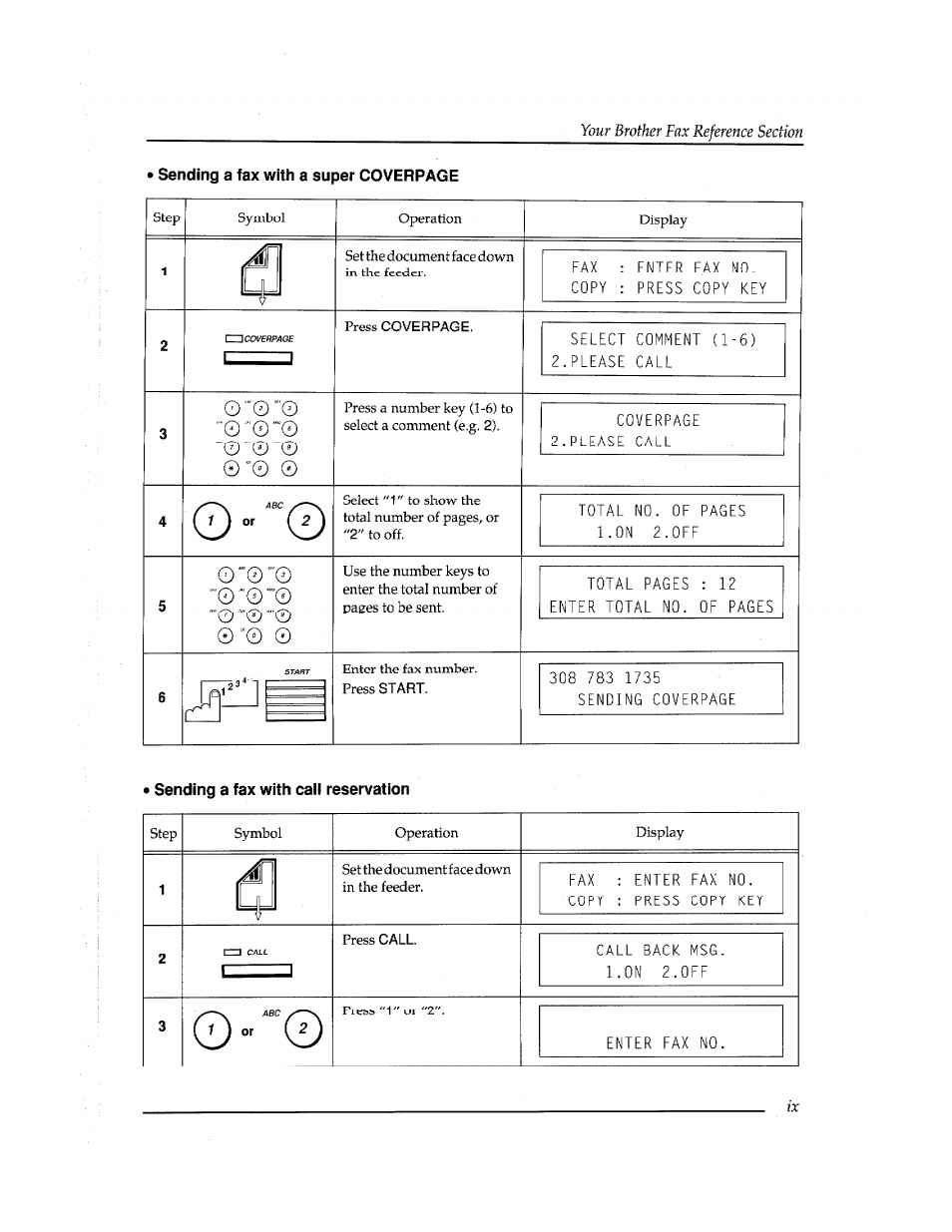 Sending a fax with cail reservation, O-