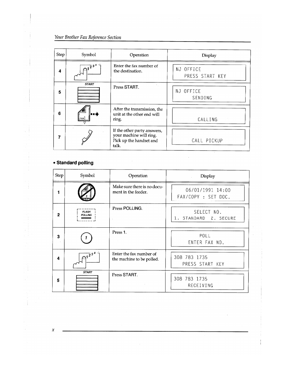 Standard polling | Brother Fax-410M User Manual | Page 12 / 164