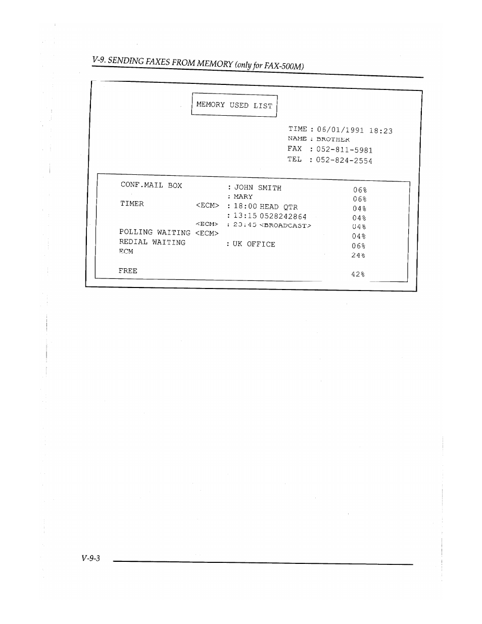 Brother Fax-410M User Manual | Page 120 / 164