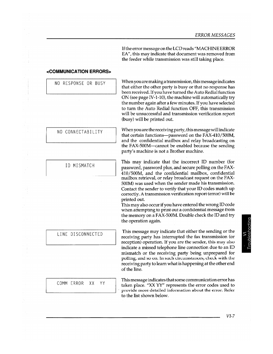 Brother Fax-410M User Manual | Page 153 / 164