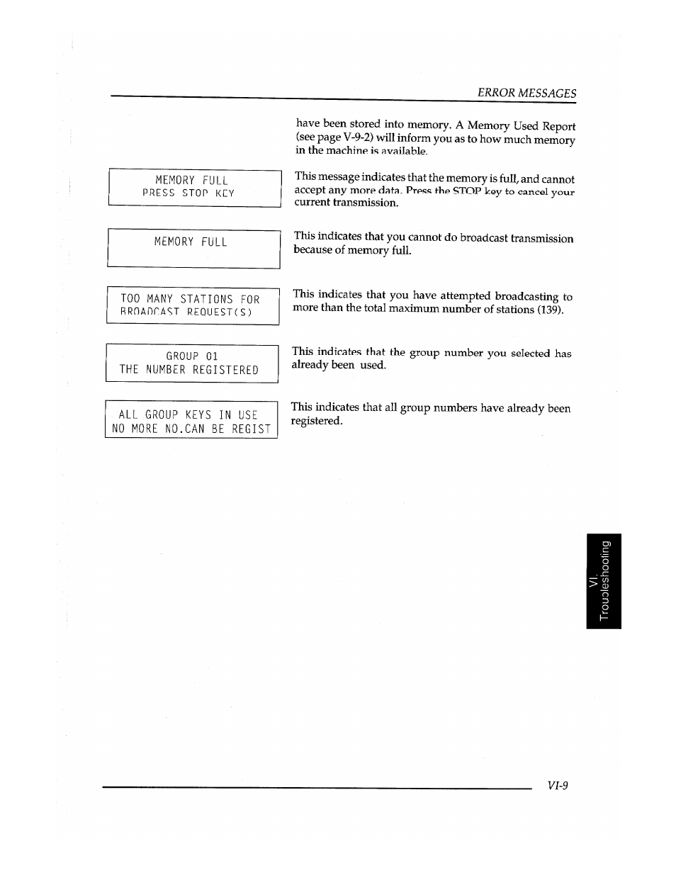 Brother Fax-410M User Manual | Page 155 / 164