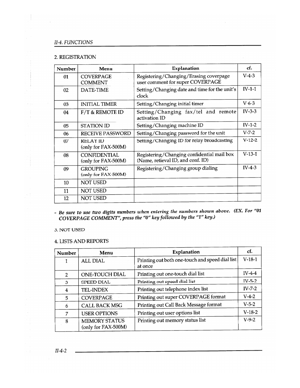 Brother Fax-410M User Manual | Page 36 / 164