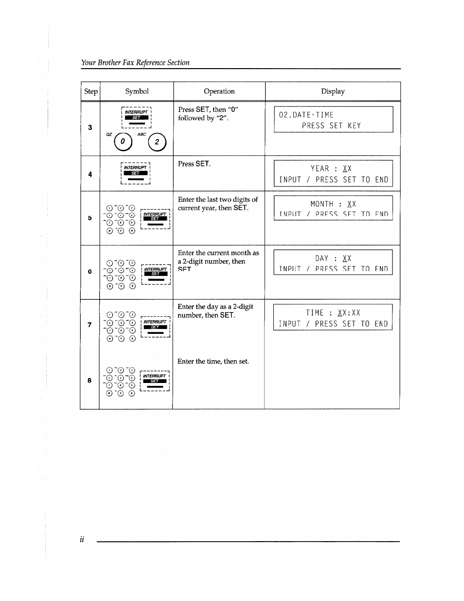 Brother Fax-410M User Manual | Page 4 / 164