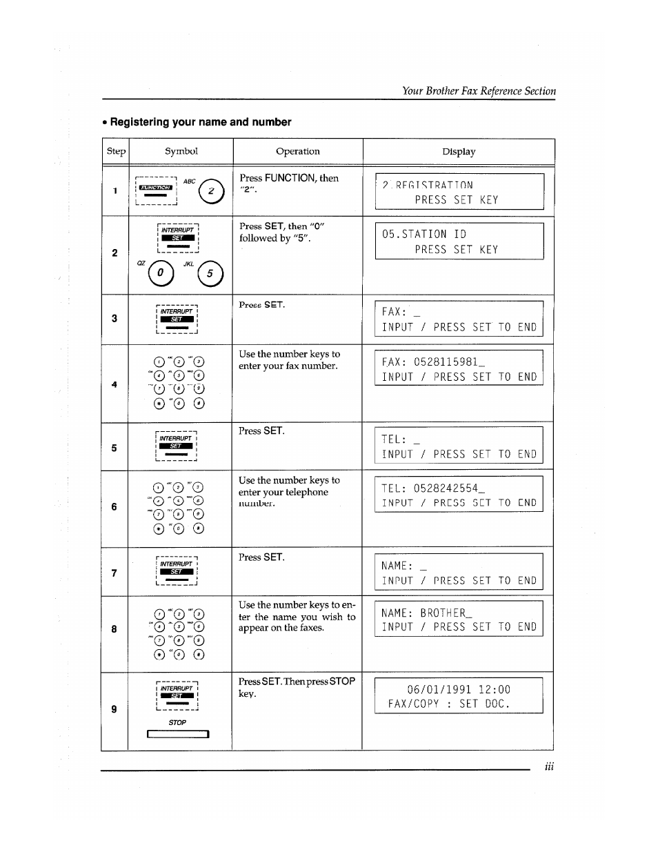 Registering your name and number | Brother Fax-410M User Manual | Page 5 / 164