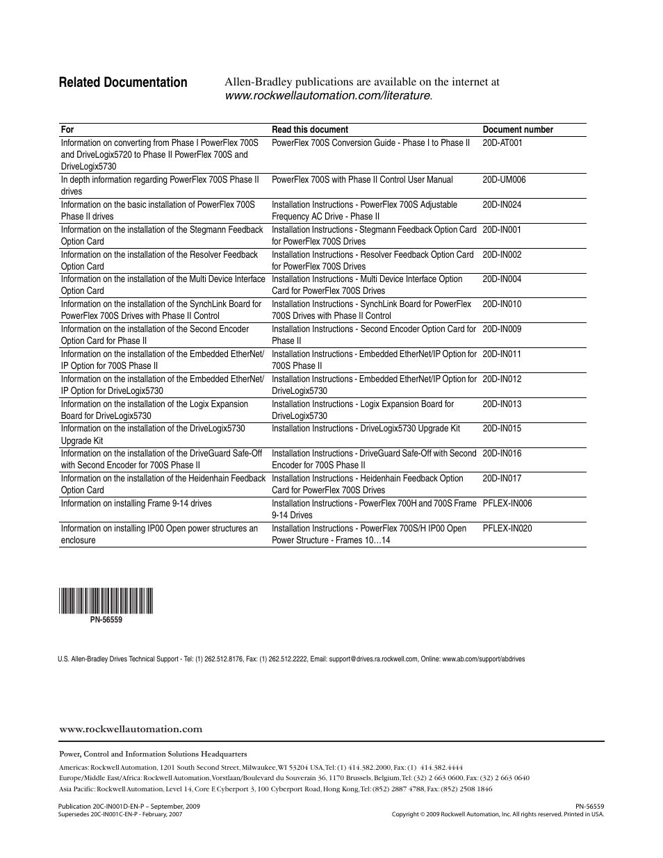 Related documentation | Rockwell Automation 20D PowerFlex 700H to 700S Phase II Control Conversion (Frames 9...14) User Manual | Page 42 / 42